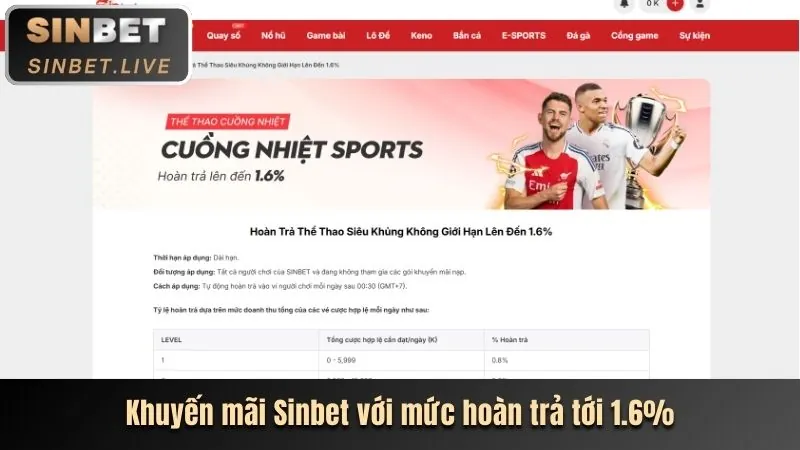 6789win: Các Giải Đấu Thể Thao Hấp Dẫn Nhất 2026